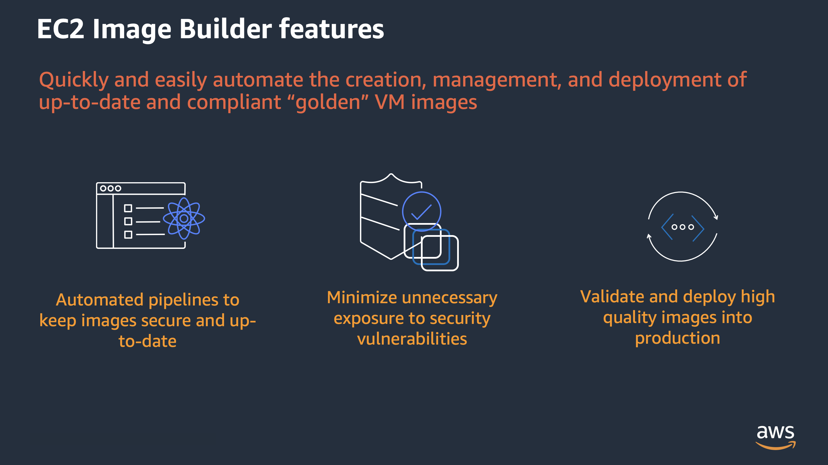 EC2-Image-Builder