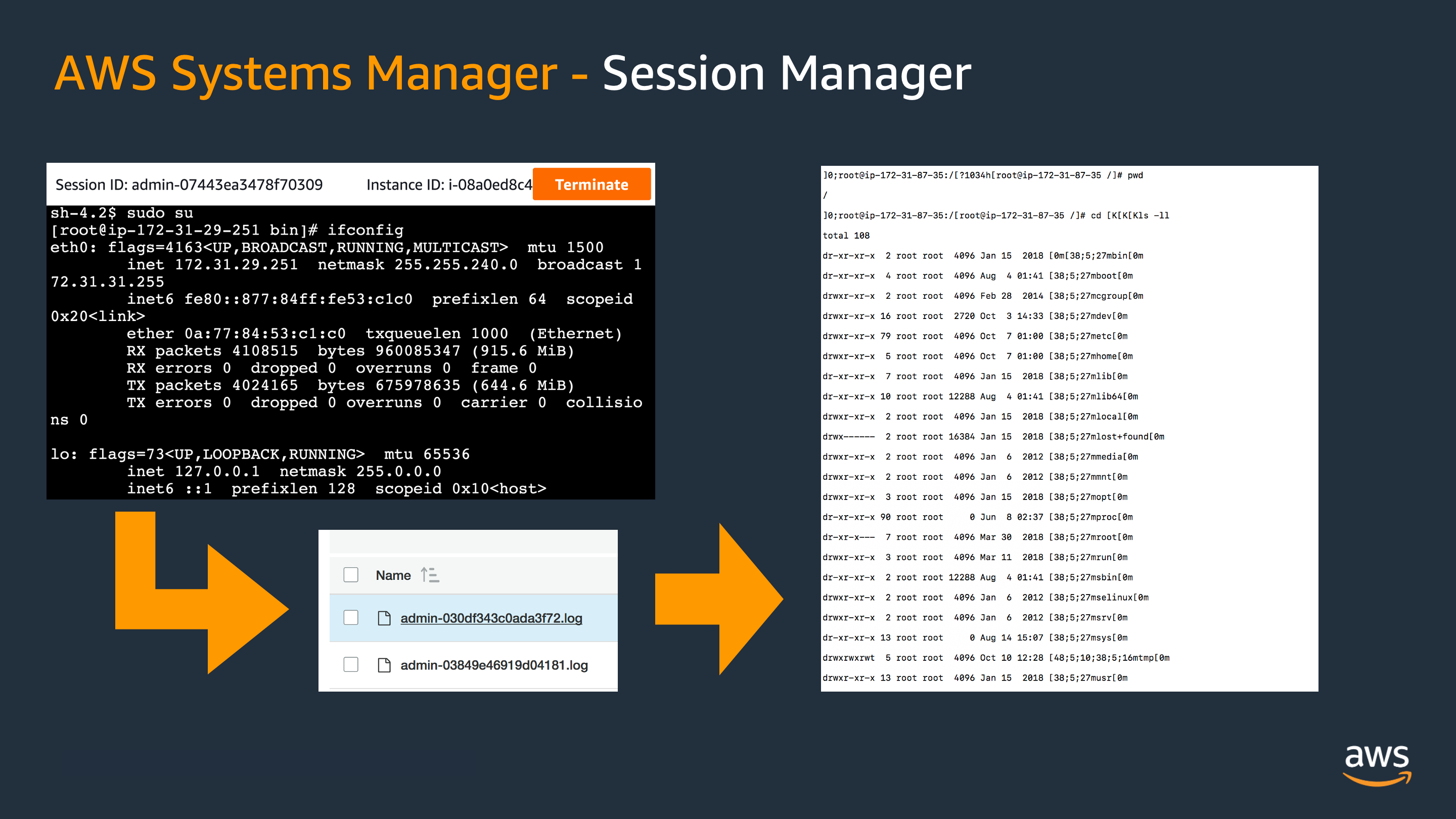 Manage Your Instances With AWS Systems Manager Fleet Manager AWS