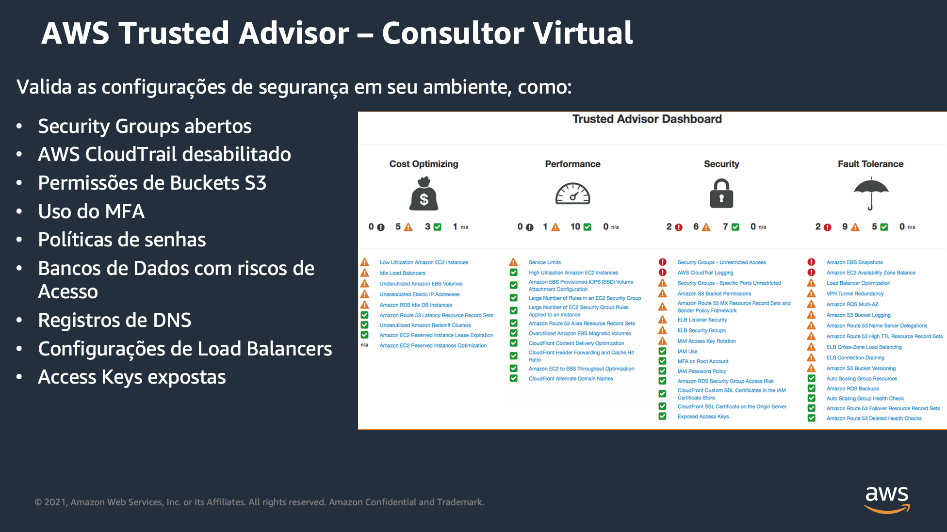 AWS Trusted Advisor