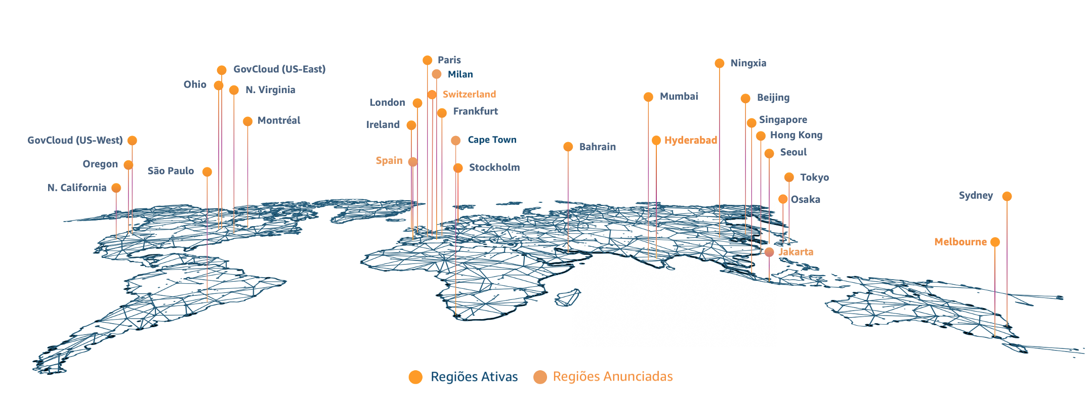 Regiões da AWS